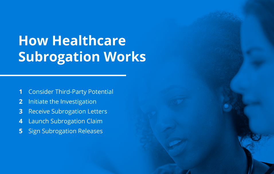 How Healthcare Subrogation Works