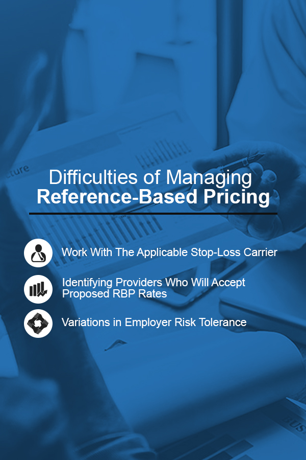 difficulties of managing reference-based pricing