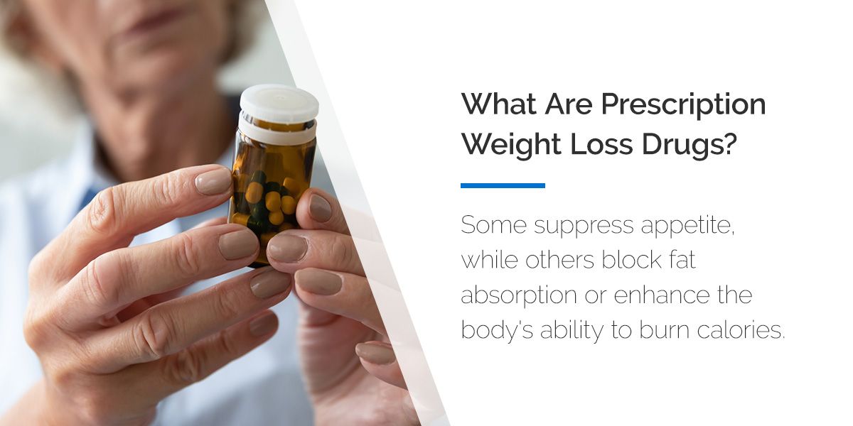 What are prescription weight loss drugs?